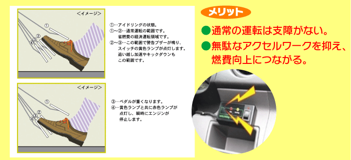 広いモードに対応している信頼のメカニズム